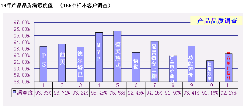 乐天堂·fun88(中国区) - 官方网站