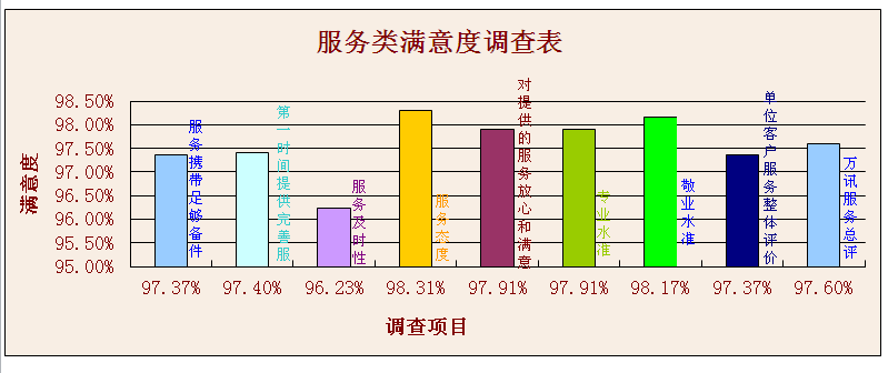 乐天堂·fun88(中国区) - 官方网站