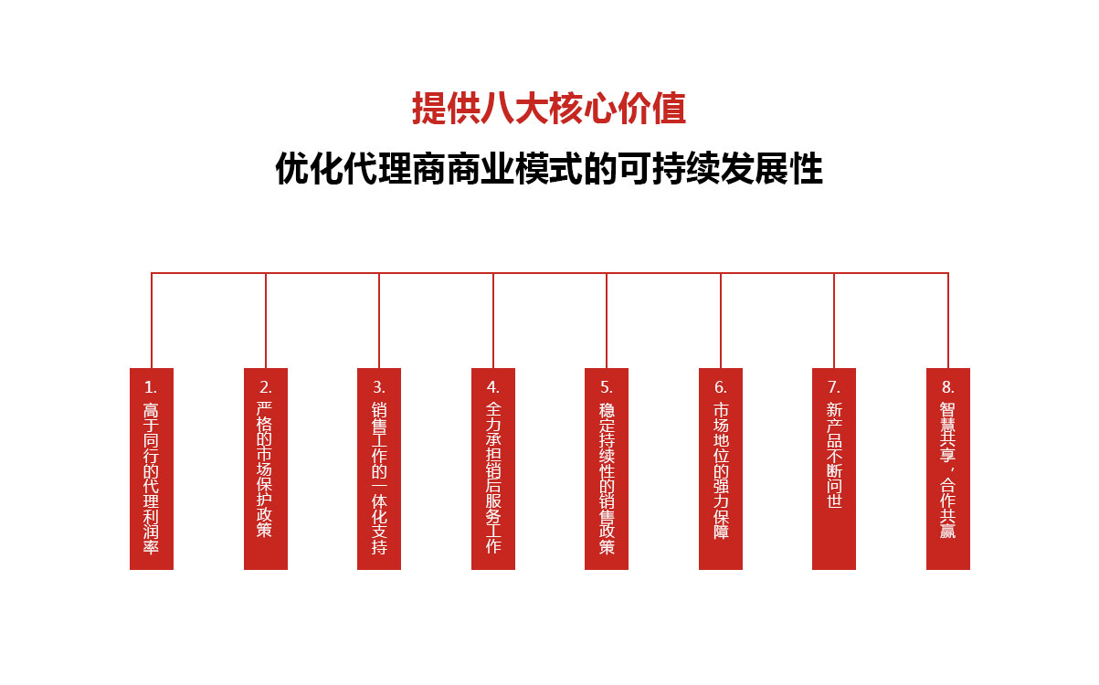 乐天堂·fun88(中国区) - 官方网站
