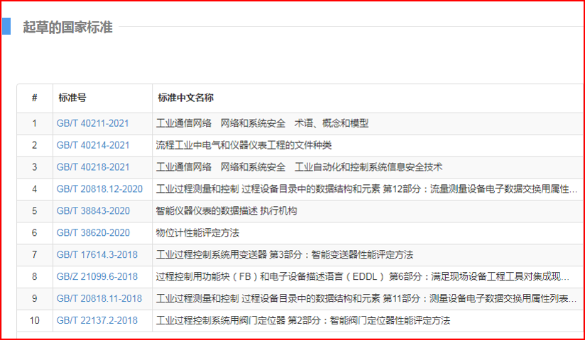 789faee8a2 乐天堂·fun88(中国区) - 官方网站