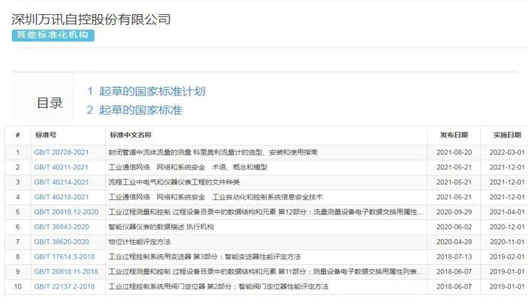 乐天堂·fun88(中国区) - 官方网站