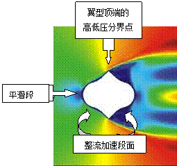 乐天堂·fun88(中国区) - 官方网站